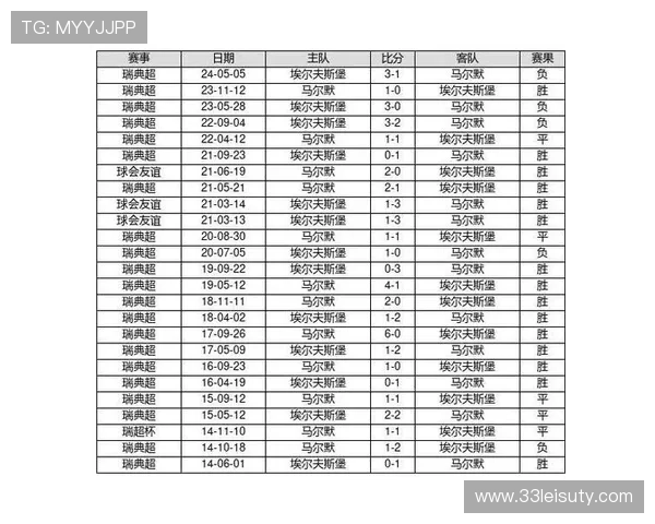 最新奥客足彩14场胜负开奖结果及分析解读