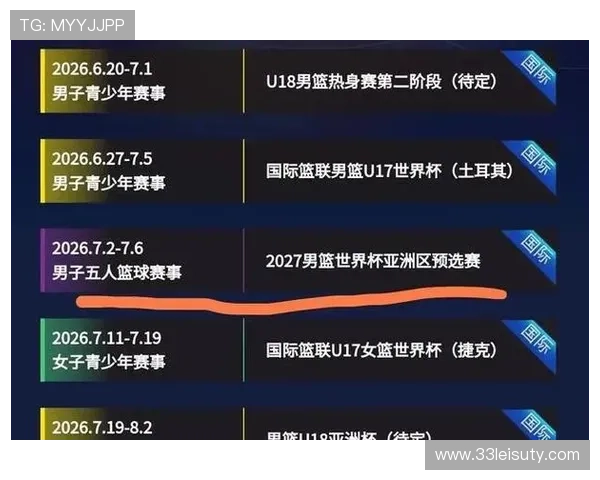 2026年CBA篮球联赛比赛时间安排及赛程分析